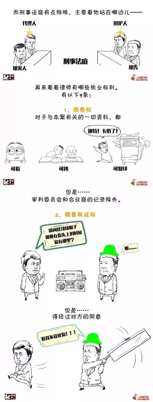律师职业由来