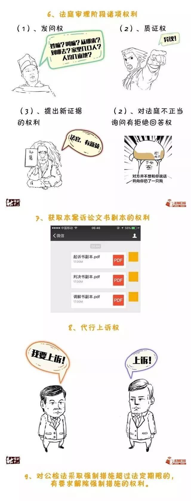 律师职业由来