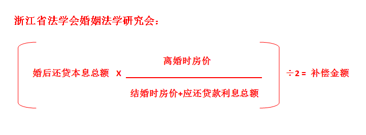 浙江高院出台婚前个人房屋婚后共同还贷离婚分割补偿计算方式