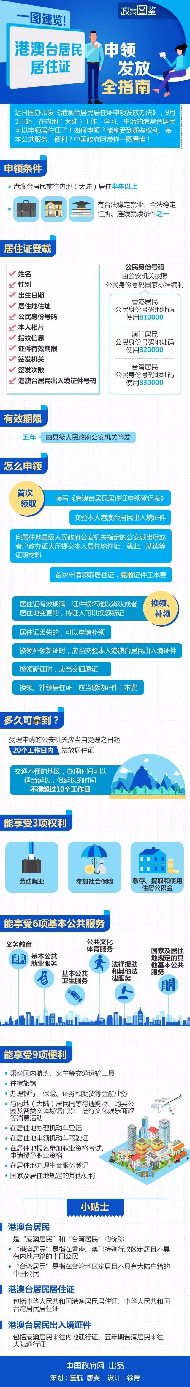 9月1日起，绍兴这7个受理点可申领港澳台居民居住证啦！