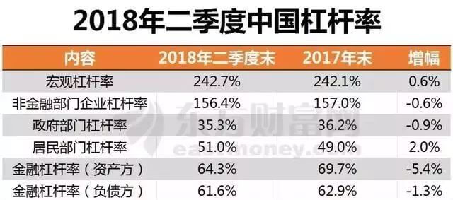 个人破产制度要来了，从此欠债可以不用还？