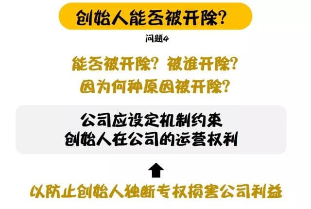 合伙创业前，这几个问题一定要明确！