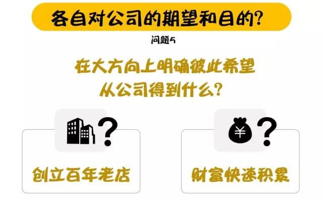 合伙创业前，这几个问题一定要明确！