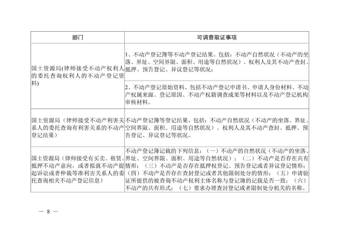 绍兴市出台《依法保障律师调查取证权实施细则》，八部门携手保障律师调查取证权