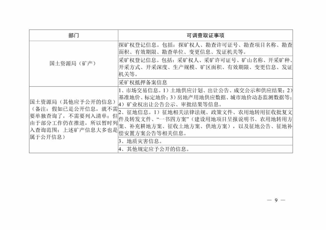 绍兴市出台《依法保障律师调查取证权实施细则》，八部门携手保障律师调查取证权