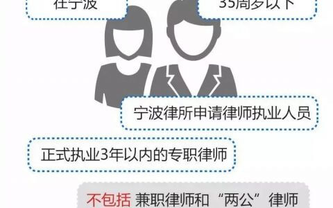 宁波出台《关于支持新执业青年律师成长成才的若干意见》