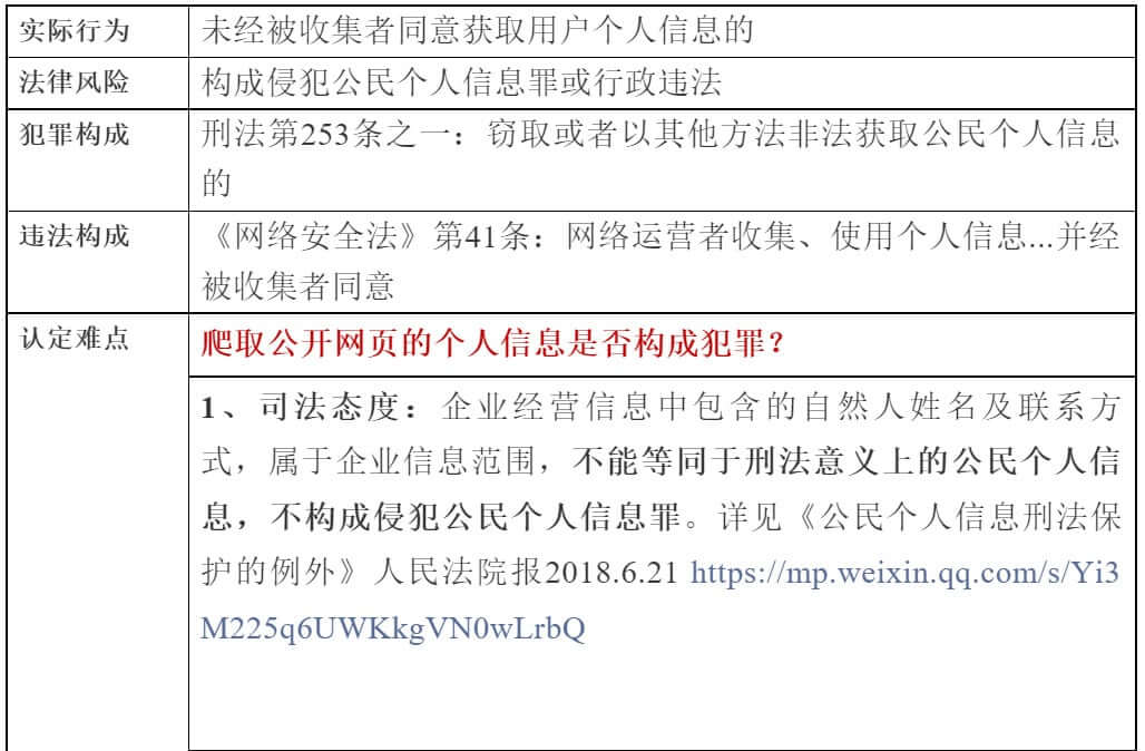 数据爬取的法律风险综述