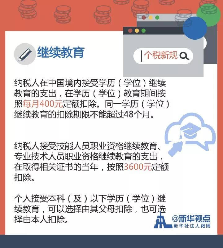 国务院印发《个人所得税专项附加扣除暂行办法》