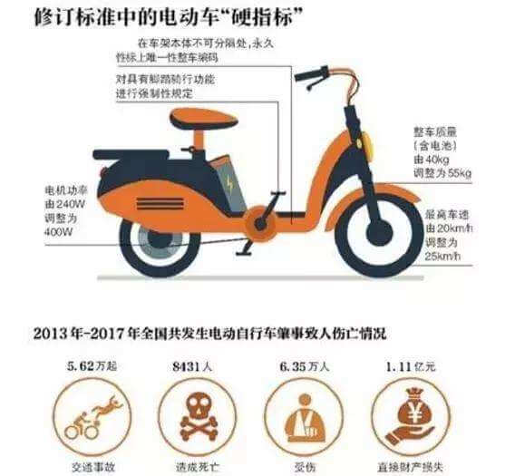 315来了，企业行为面对企业标准新规定时的应对措施