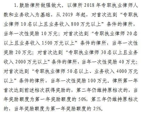 绍兴市上虞区出台重磅律师业扶持政策