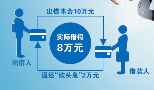 预先在本金中扣除利息的，法院如何认定借款本金？