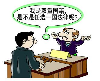 Swmss 涉外民商事合同法律适用规定(2007) - 越律网