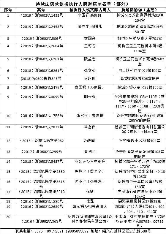 绍兴市越城区人民法院发布“执行通告令”