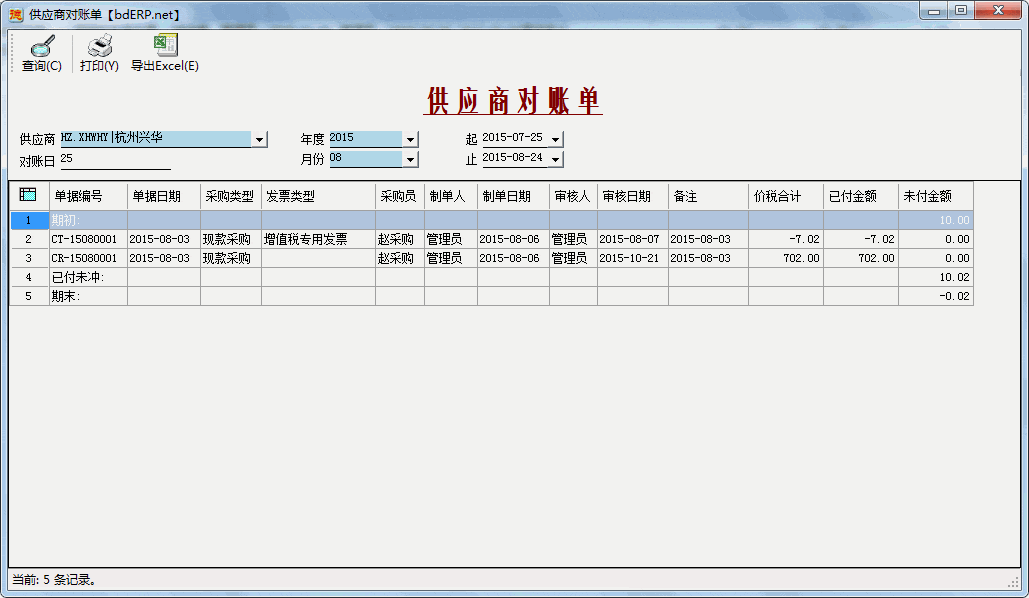 关于对账单的诉讼时效问题