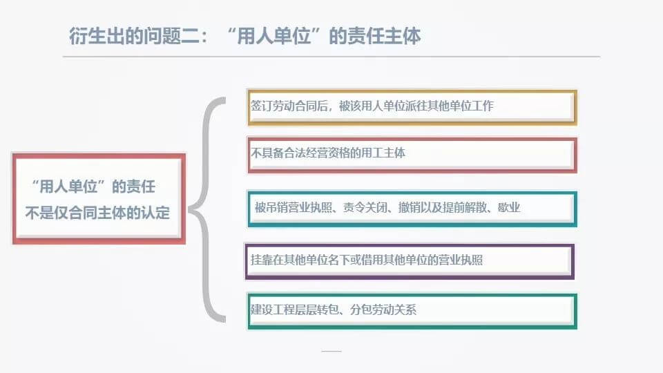 企业法律顾问工作室举办《劳动法》专题学习会