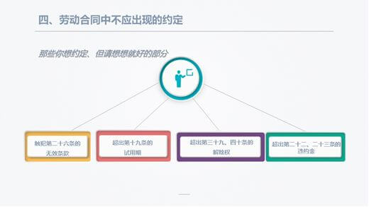 企业法律顾问工作室举办《劳动法》专题学习会