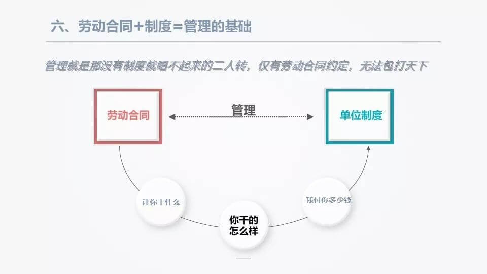 企业法律顾问工作室举办《劳动法》专题学习会