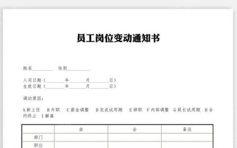 调岗通知书及岗位调动公告