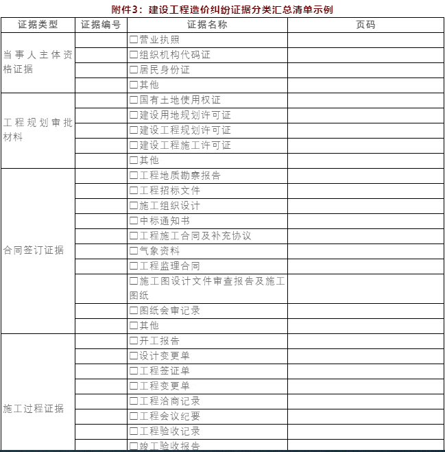 江苏高院建设工程施工合同纠纷案件诉讼指引