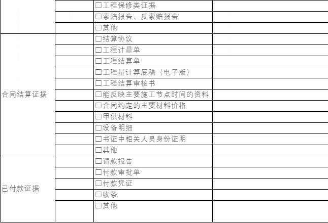 江苏高院建设工程施工合同纠纷案件诉讼指引