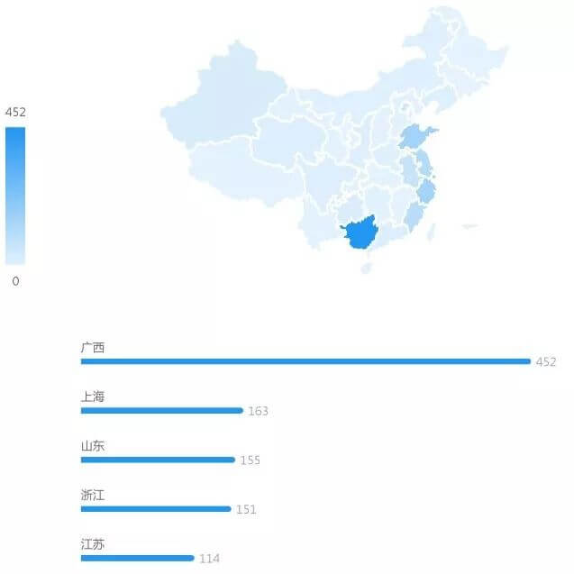 房地产开发合规之路（十）：学区房广告中的法律风险及防范