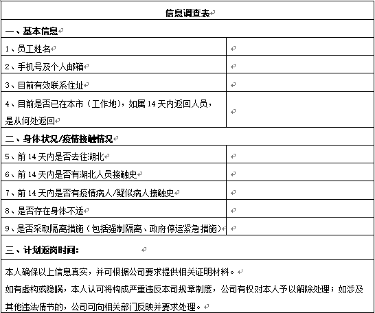 疫情之下企业法律文书模板汇编