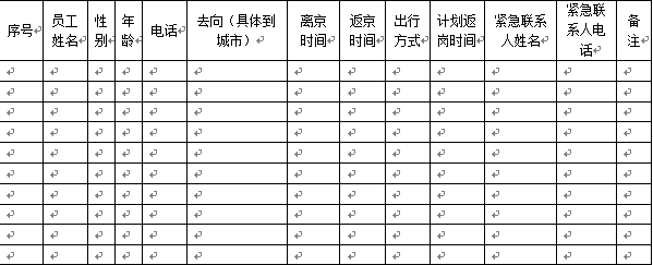 疫情之下企业法律文书模板汇编