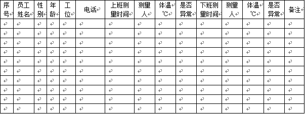 疫情之下企业法律文书模板汇编