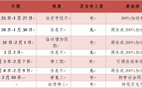 绍兴市司法局律师协会主编企业应对疫情法务手册