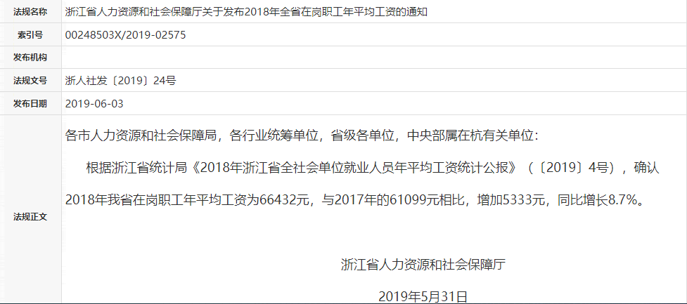 2019年绍兴人身损害及交通事故赔偿标准