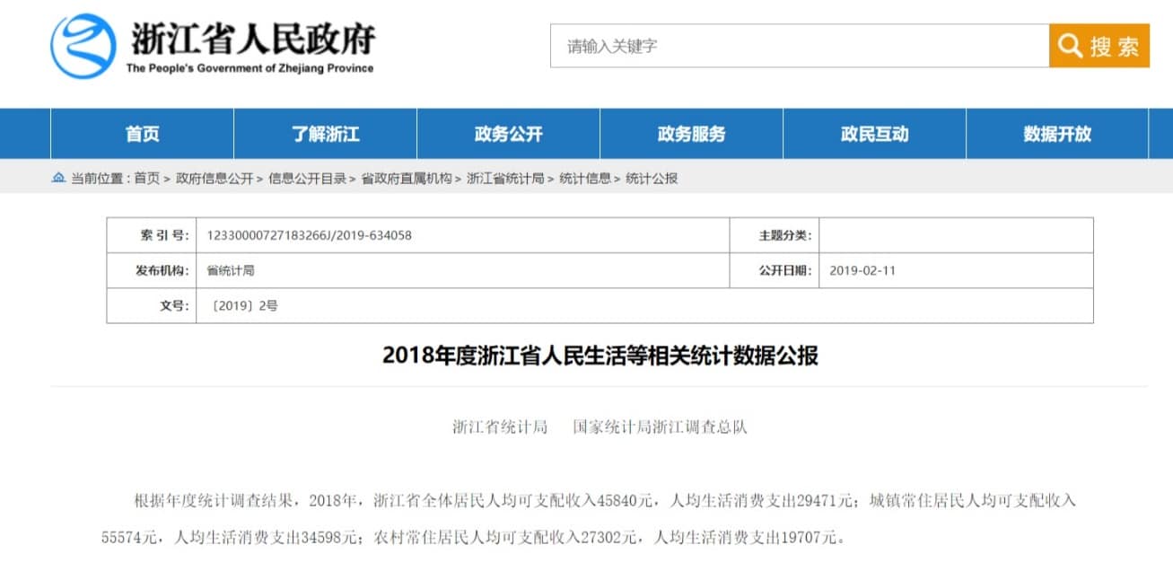 2019年绍兴人身损害及交通事故赔偿标准