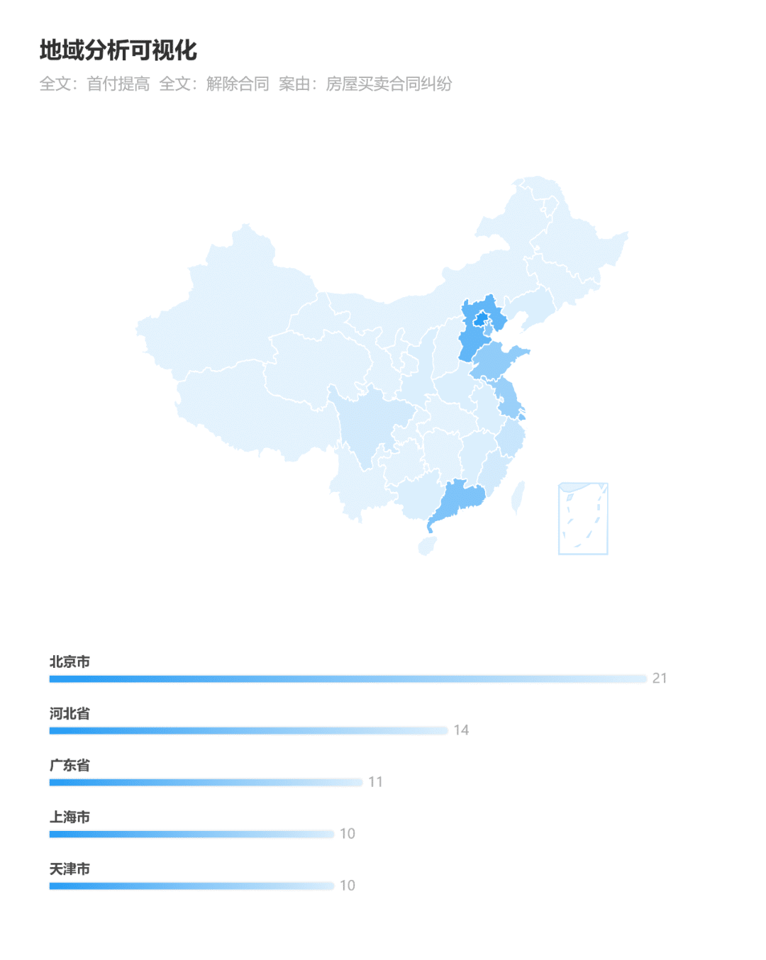 房地产开发合规之路（ 十七 ）：因银行原因导致首付款比例提高，商品房买卖合同能否依法解除？