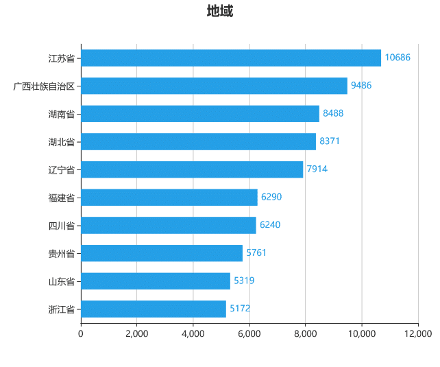 房地产开发合规之路（十四）：逾期交房违约金和逾期办证违约金能否同时适用？