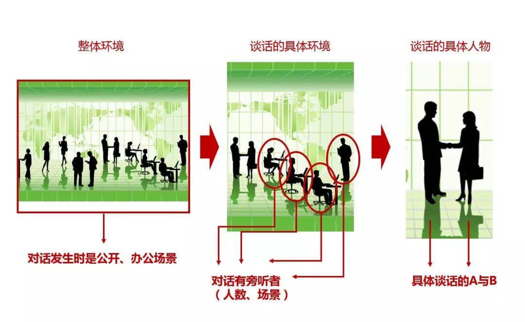 短信、微信聊天记录可作为打官司的证据