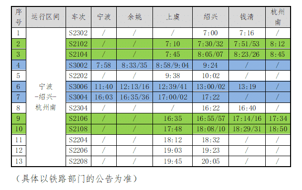 月1日起，绍兴城际列车将直达杭州，附最新列车时刻表"