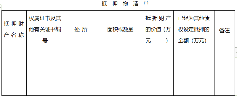 最高额抵押合同