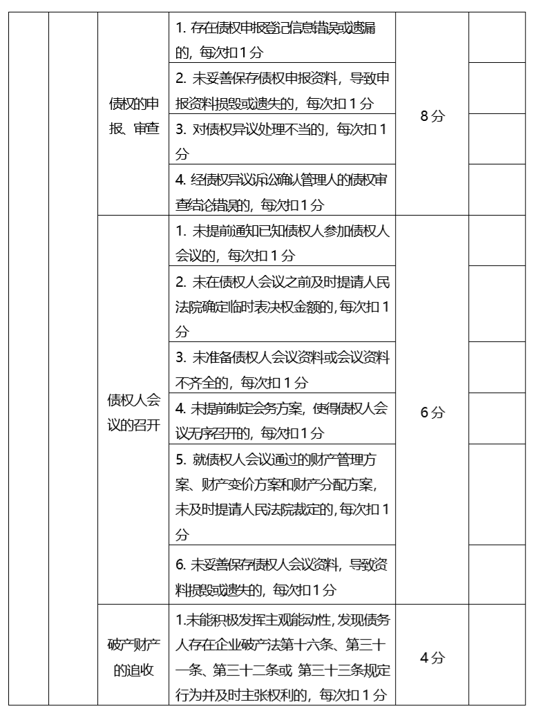 浙江省破产管理人动态管理办法（试行）