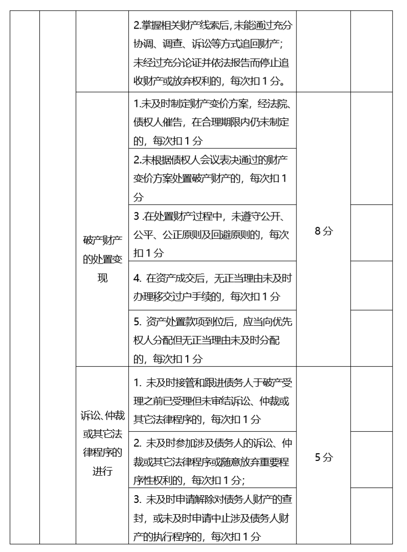 浙江省破产管理人动态管理办法（试行）