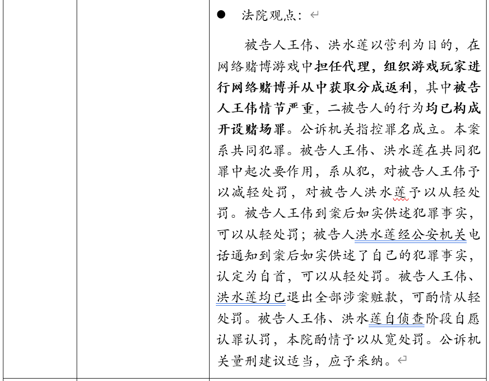 以邀请码形式推广赌博APP是否构成开设赌场罪的法律检索报告