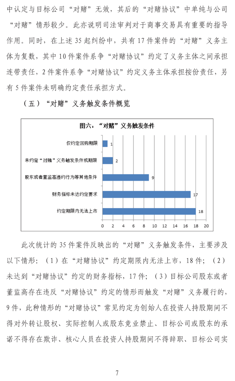 上海二中院发布2015-2019年涉“对赌”案件审判白皮书