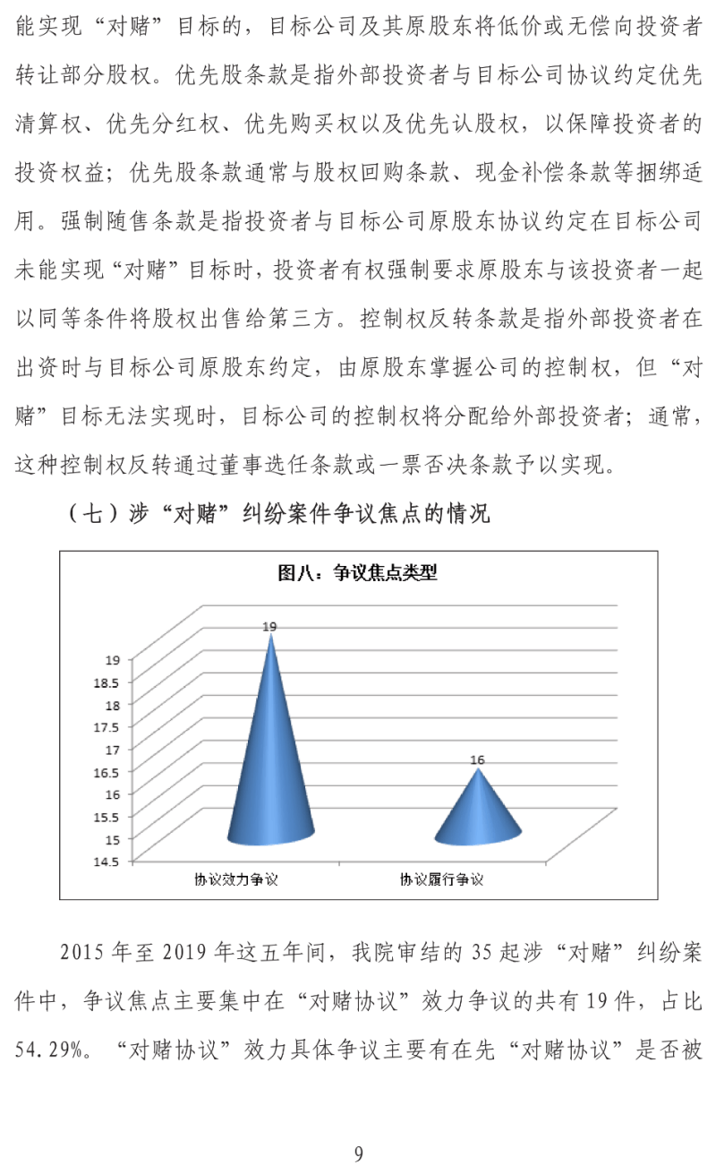 上海二中院发布2015-2019年涉“对赌”案件审判白皮书