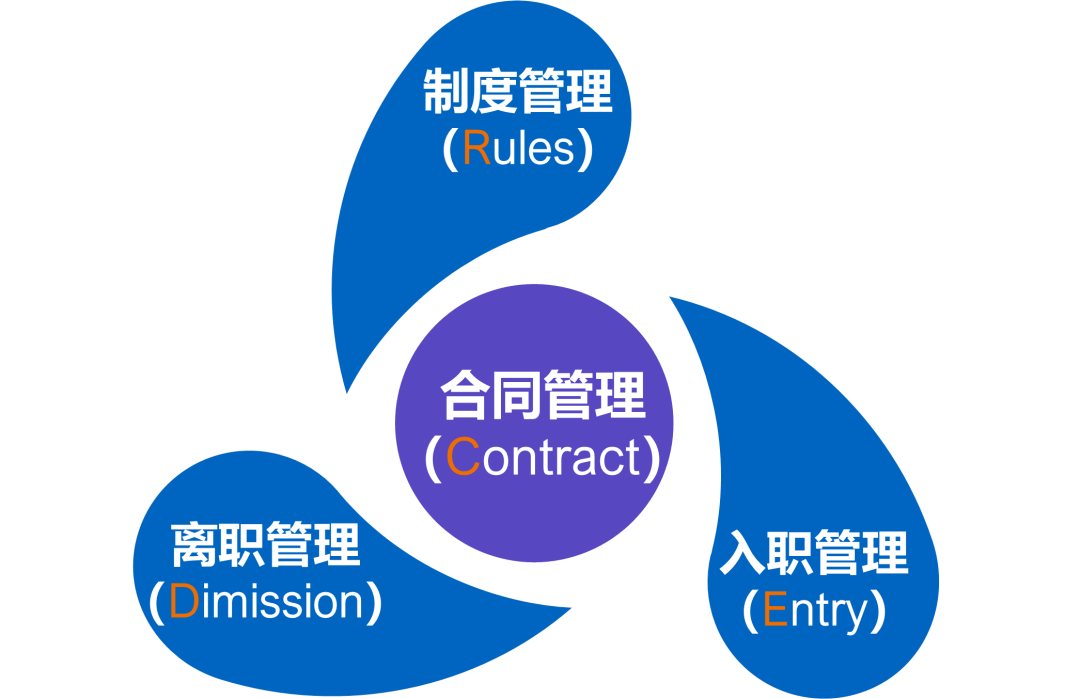 泛常法时代：用产品思维重新定义法律服务