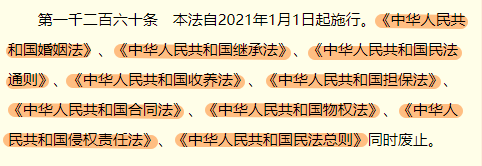 《民法典》施行在即，你的企业做好准备了吗？