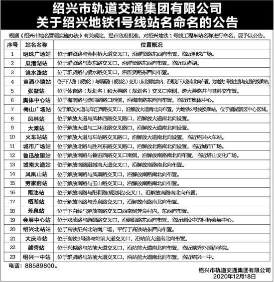 绍兴地铁1号线各站点名正式确定。