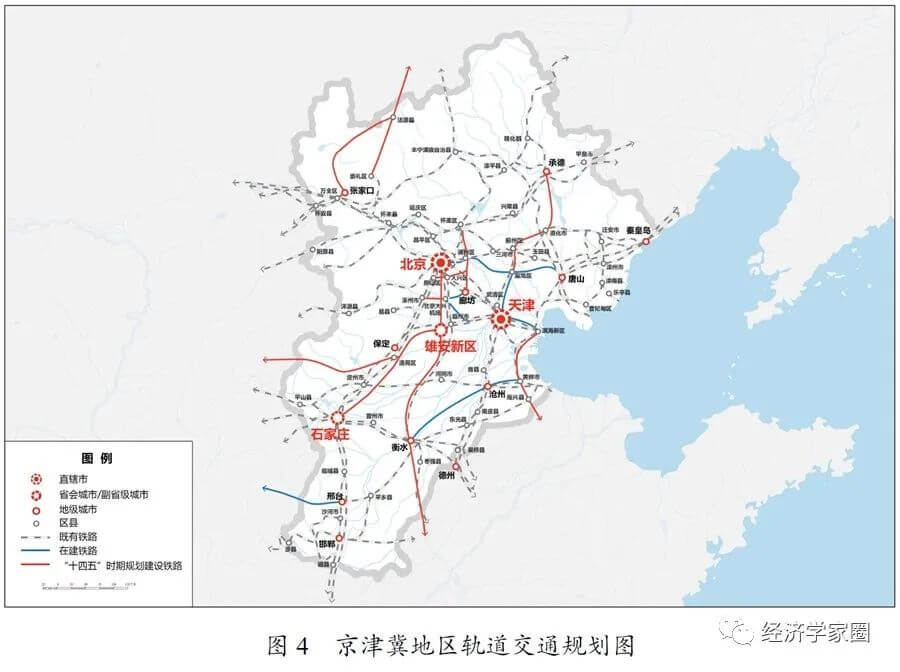 第十四个五年规划和2035年远景目标纲要