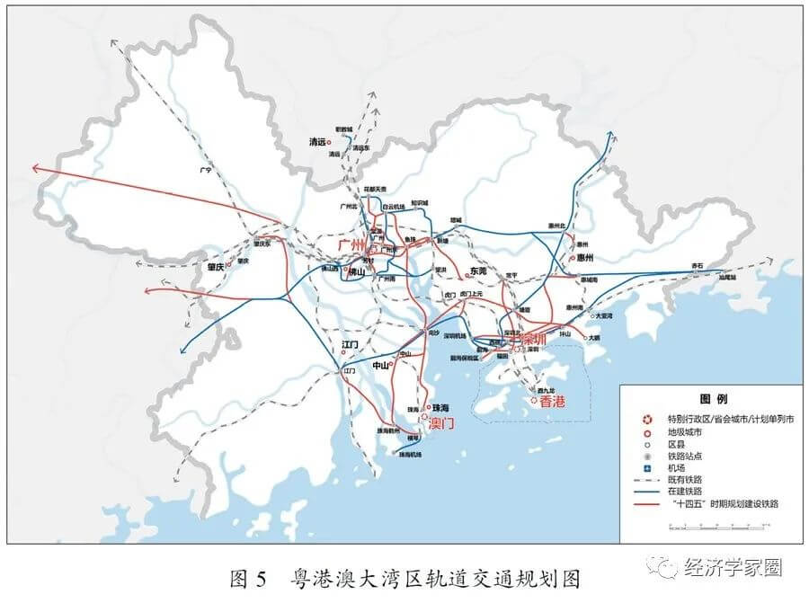 第十四个五年规划和2035年远景目标纲要