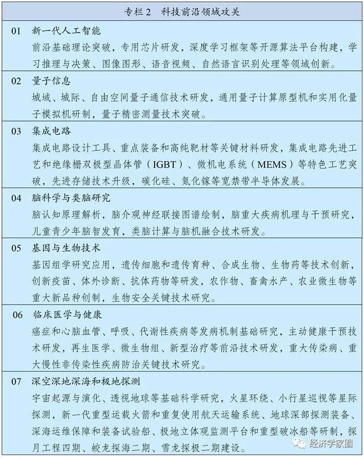 第十四个五年规划和2035年远景目标纲要