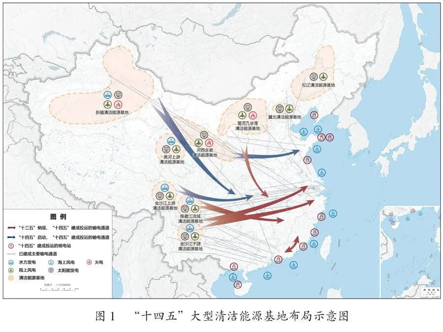 第十四个五年规划和2035年远景目标纲要