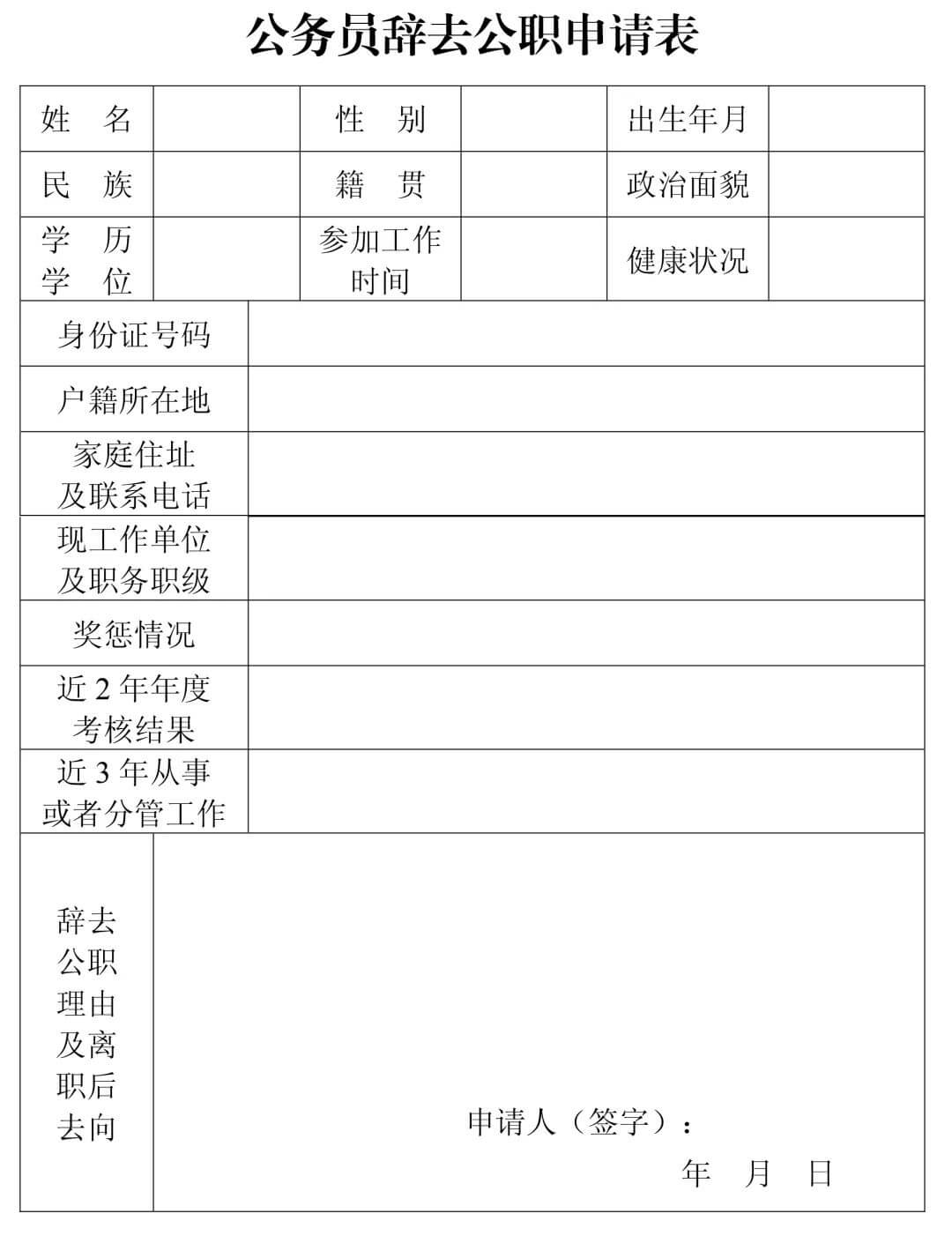 中组部发布公务员辞去公职最新规定（附申请表）