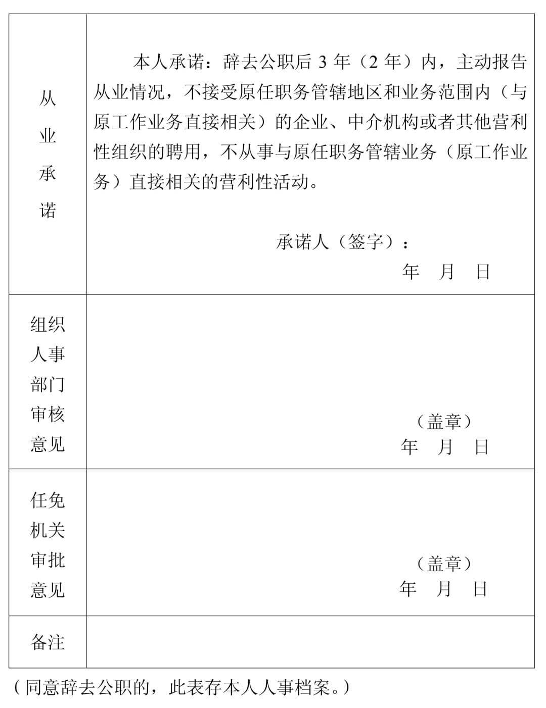 中组部发布公务员辞去公职最新规定（附申请表）